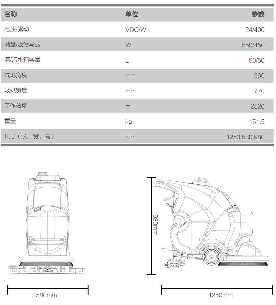 GM56BT高美全自動洗地機|手推式大刷盤洗地機參數(shù).jpg GM56BT高美全自動洗地機|手推式大刷盤洗地機參數(shù).jpg